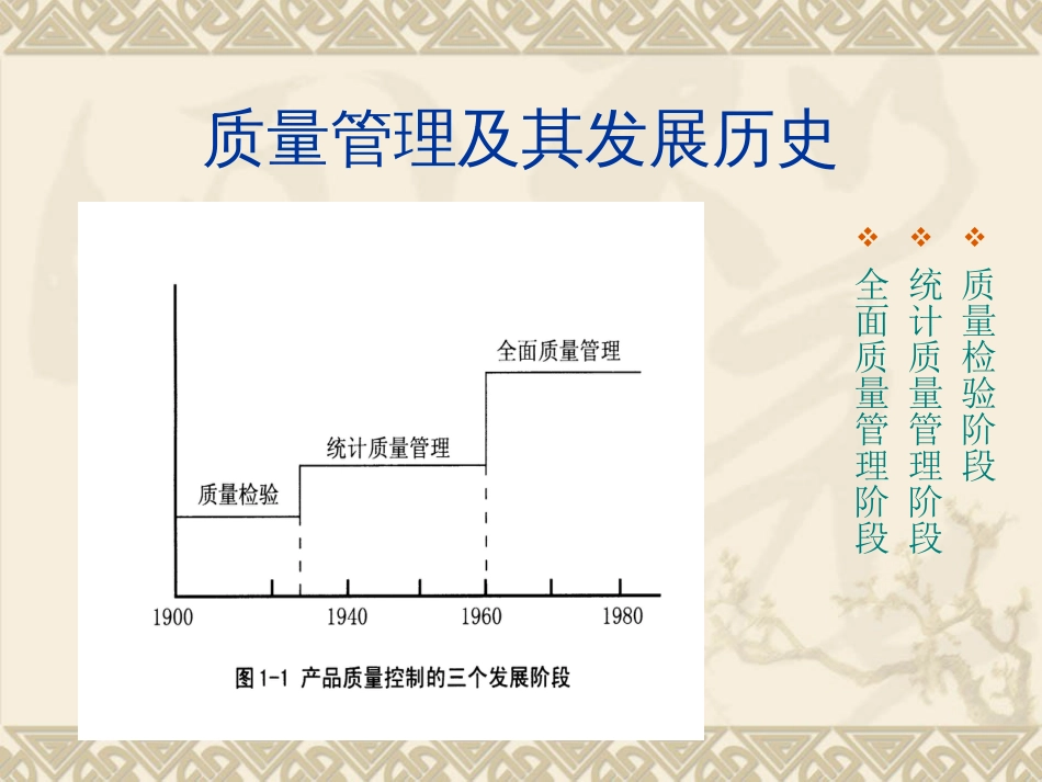 质量与质量管理基础知识培训教材[共19页]_第2页