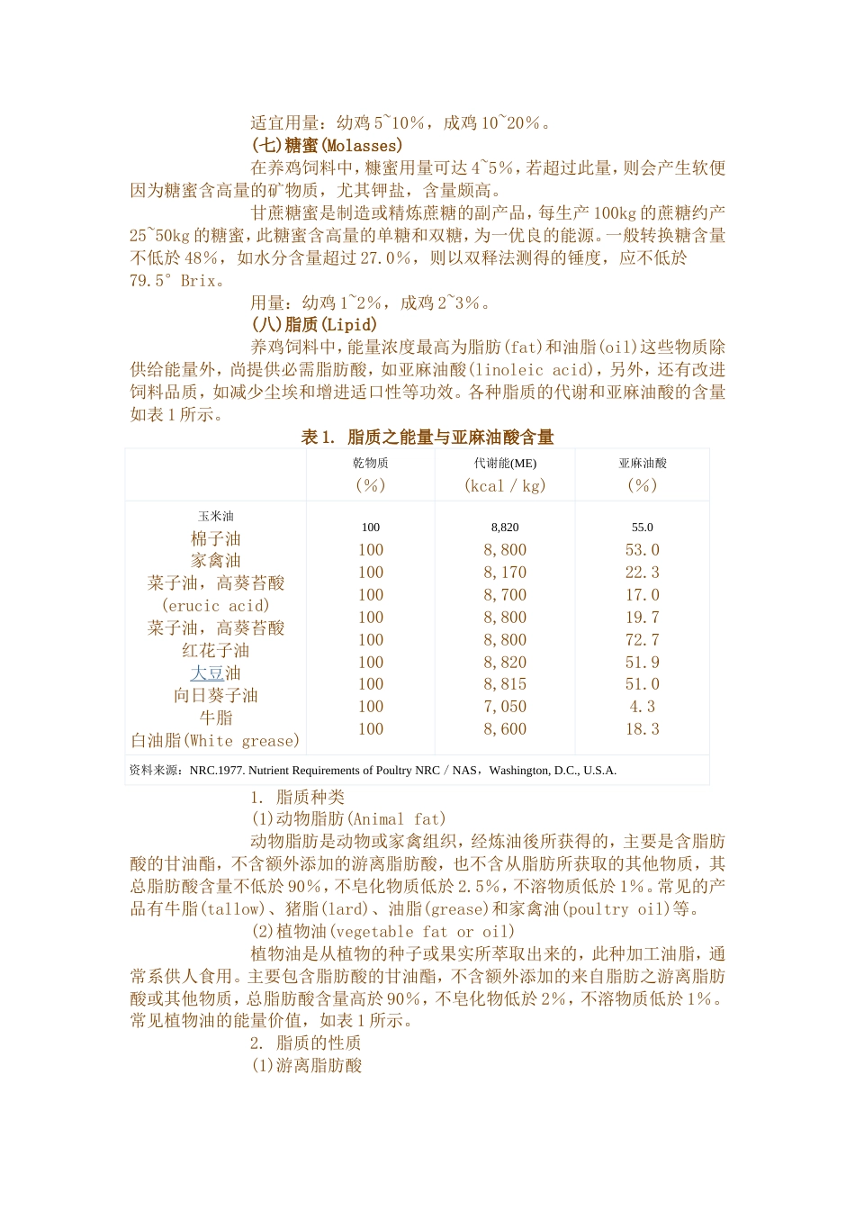 常用养鸡饲料原料的营养成份与特性[共13页]_第3页