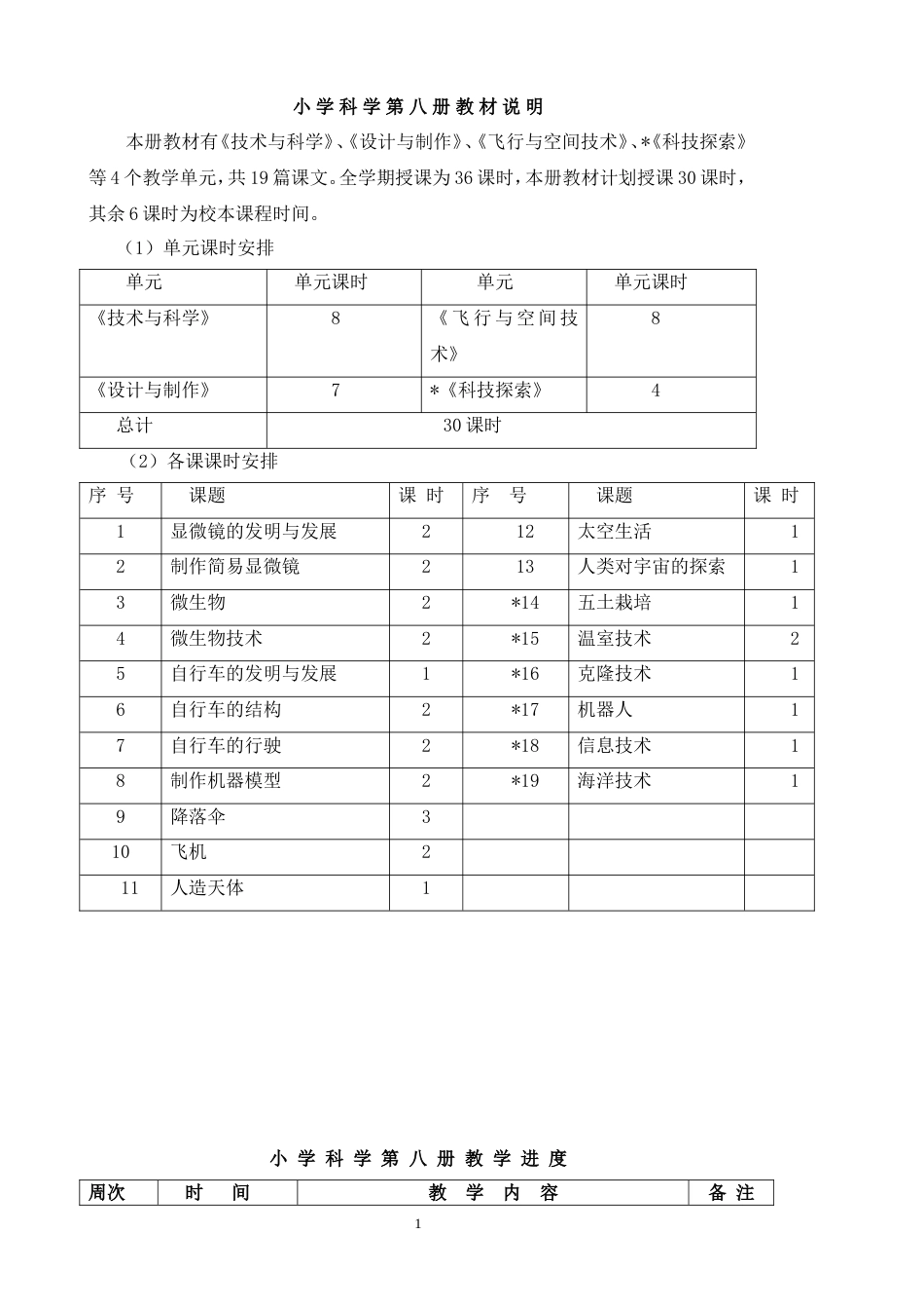 首师大版科学六年级下册全册教案[共58页]_第1页