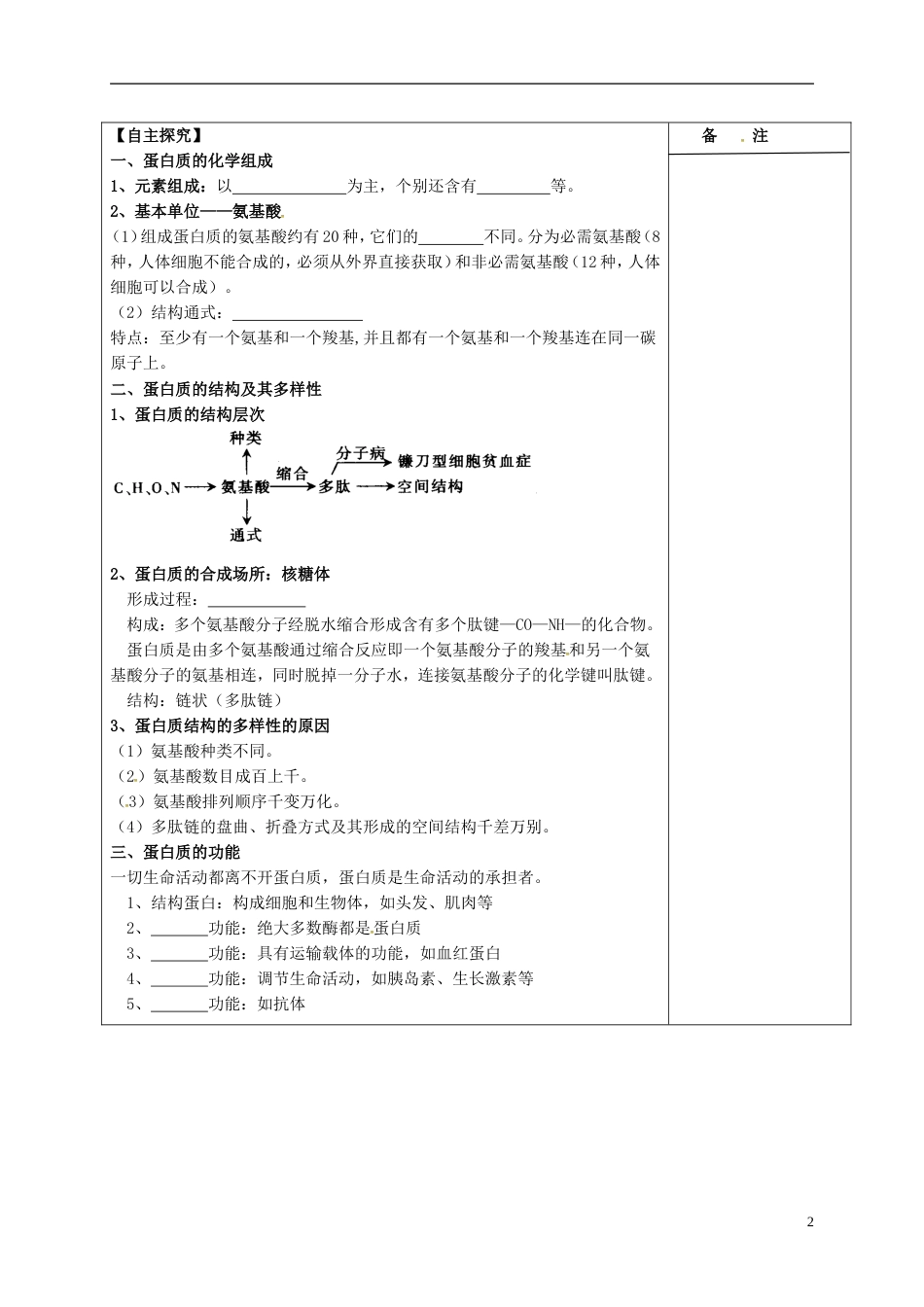 高三生物一轮复习专题生命活动的主要承担者蛋白质导学案_第2页