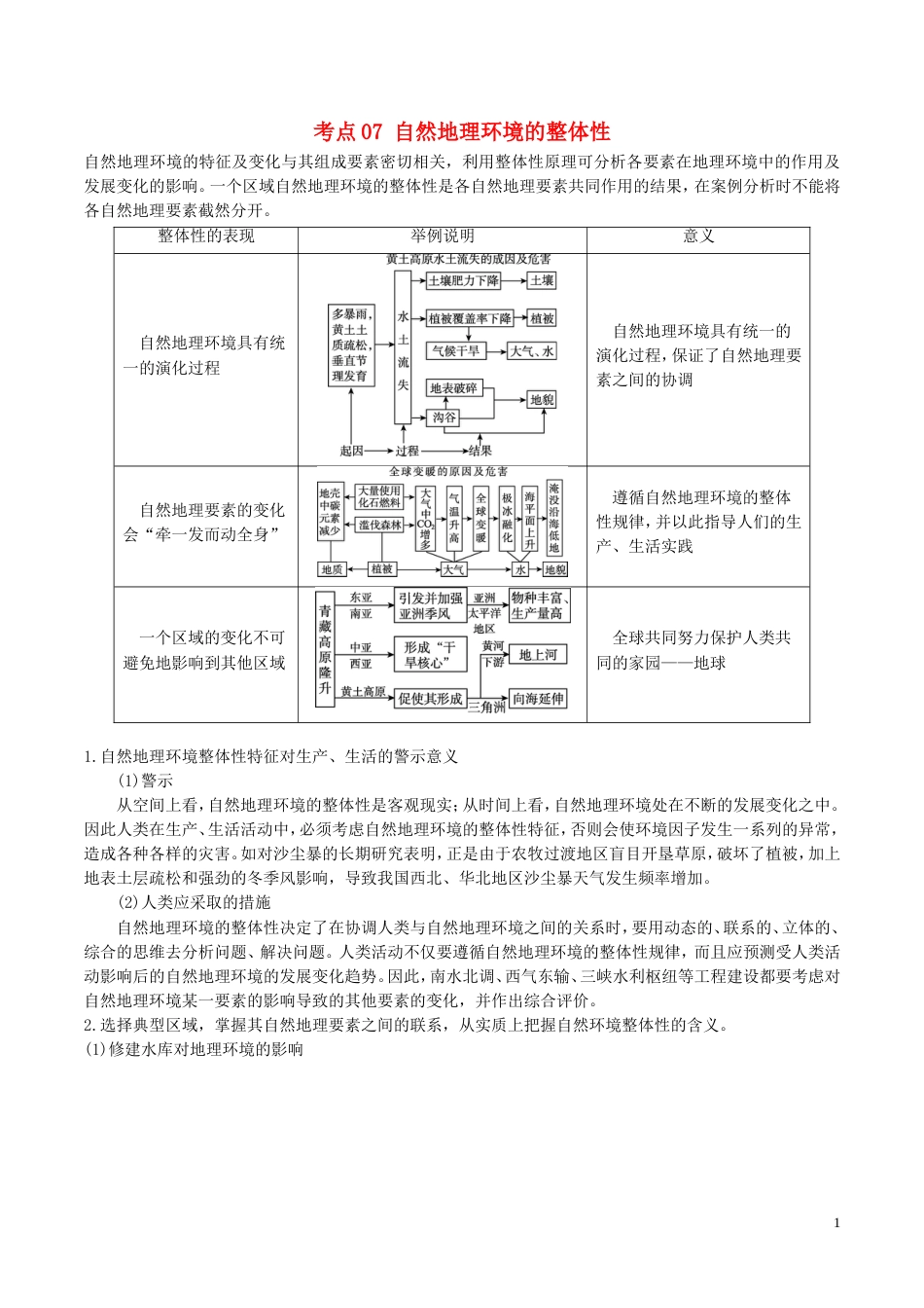 高三地理一轮复习最基础考点系列考点自然地理环境的整体性新人教_第1页