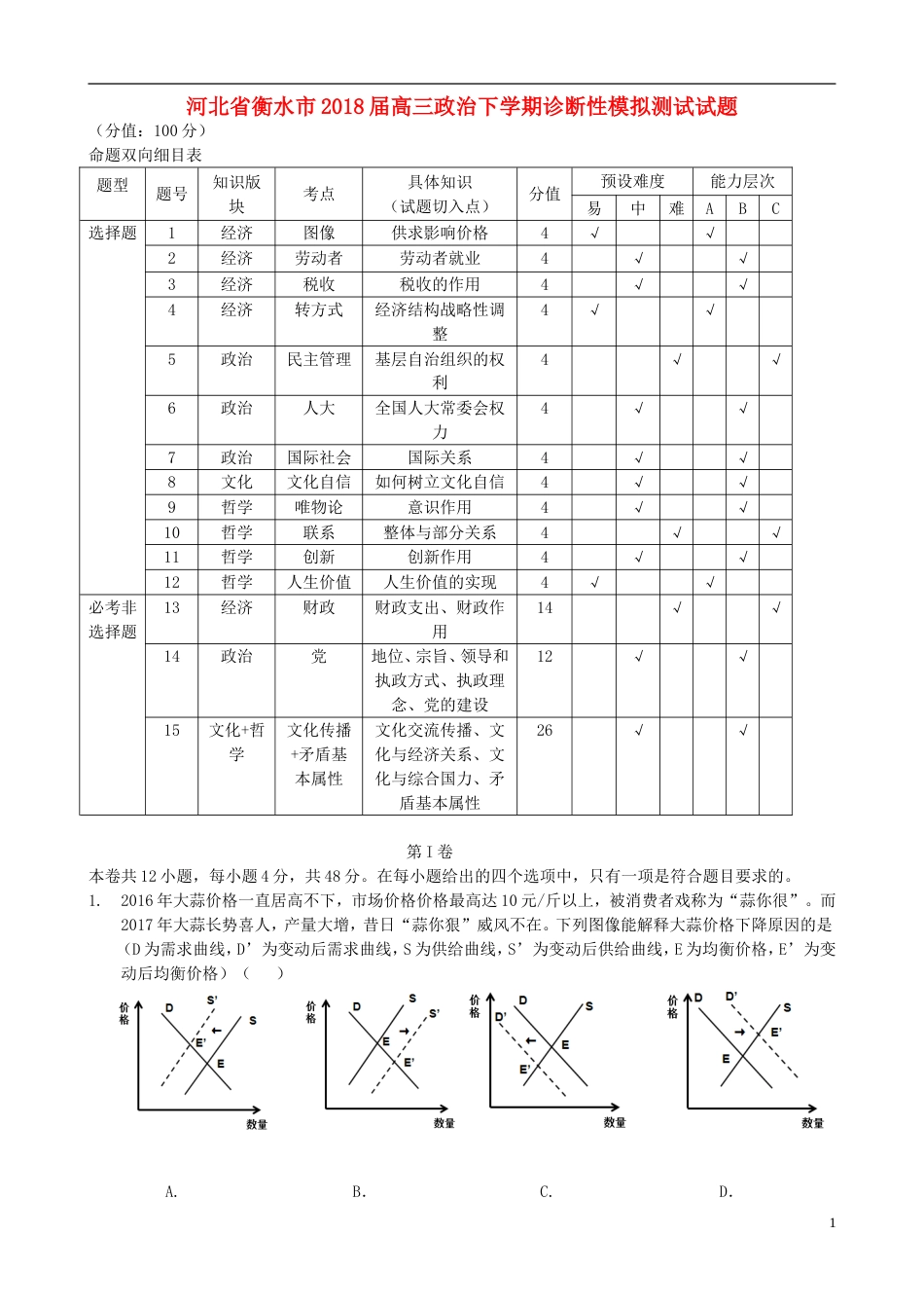 高三政治下学期诊断性模拟测试试题_第1页