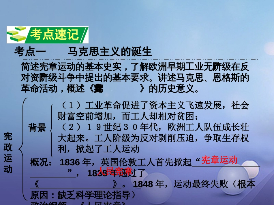 重庆市中考历史试题研究 第一部分 主题研究 模块五 世界近代史 主题四 国际工人运动与马克思主义的诞生课件_第3页