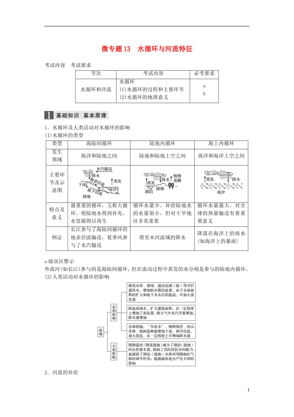 高三地理二轮专题复习专题三大气与水的运动规律微专题水循环与河流特征学案新人教_第1页