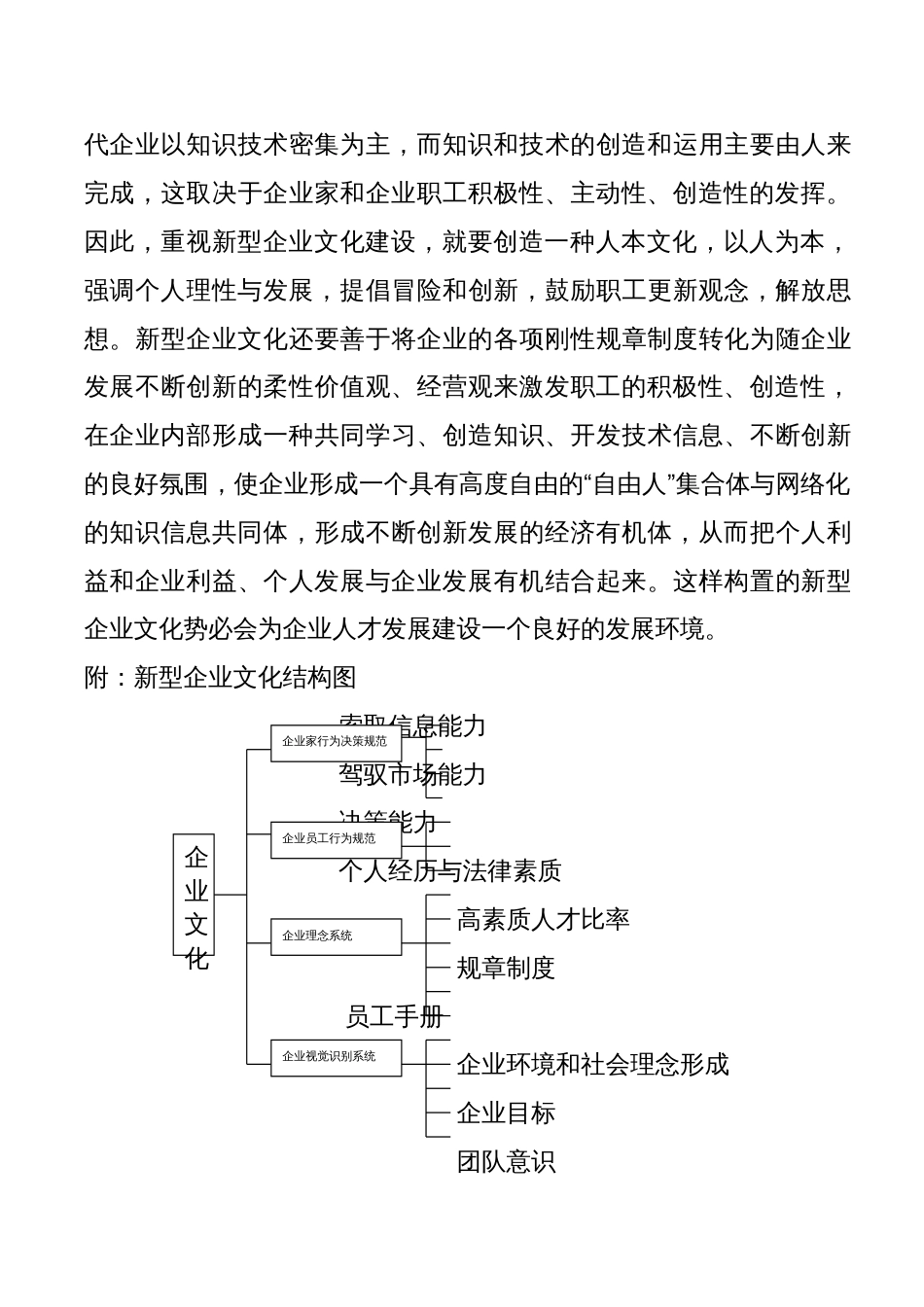 知识经济与企业人才战略探析[共9页]_第3页