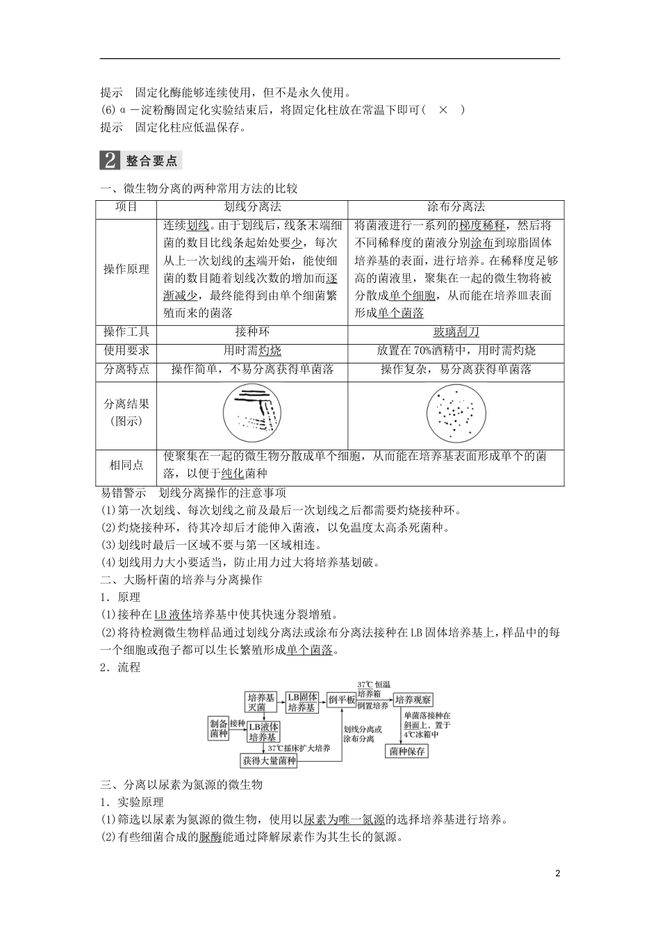 高三生物二轮专题复习专题十生物技术实践考点微生物的利用与酶的应用学案新人教_第2页