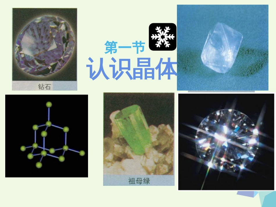 高中化学 第3章 物质的聚集状态与物质性质 3.1 认识晶体课件 鲁科版选修_第1页