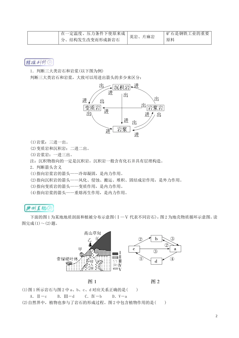 高三地理一轮复习最困难考点系列考点岩石圈物质循环示意图的判读新人教_第2页