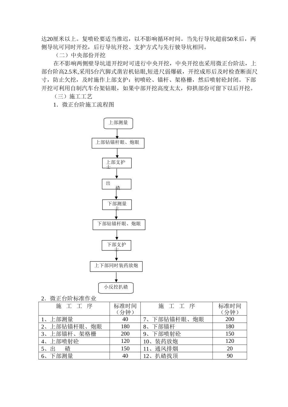 铁路工程施工资料隧道双侧壁施工_第2页