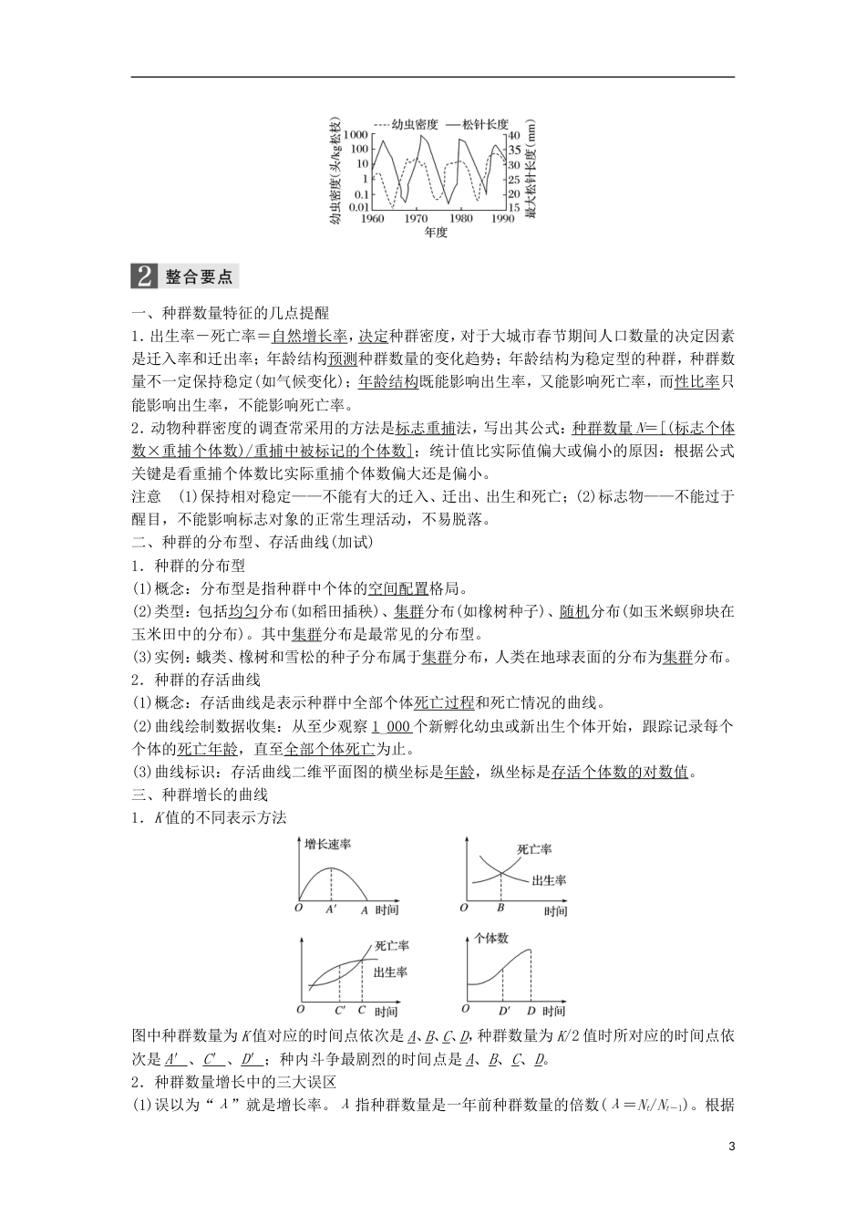 高三生物二轮专题复习专题九生物与环境考点种群和群落学案新人教_第3页