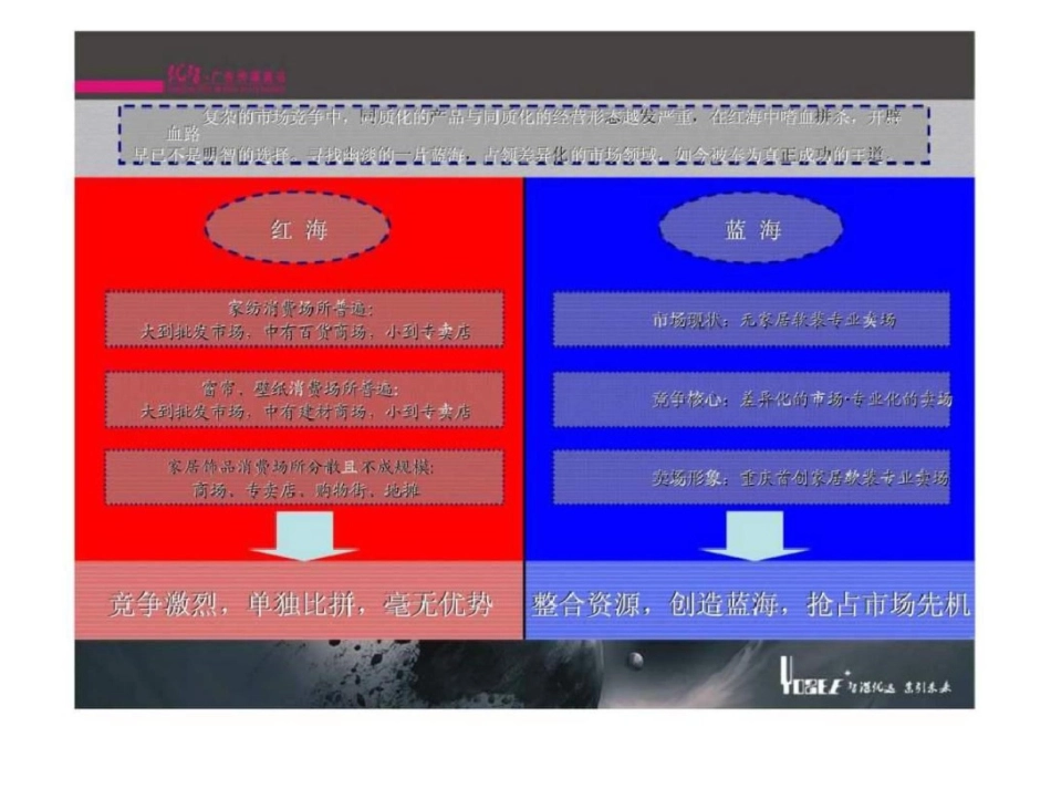 “包子剪刀布”卖场整体推广策划提案纲要文档资料_第3页