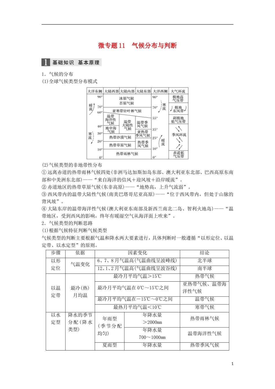 高三地理二轮专题复习专题三大气与水的运动规律微专题气候分布与判断学案新人教_第1页