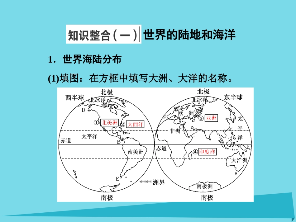 高三地理复习 第四部分 第一章 世界地理 第一讲 世界地理概况课件_第2页