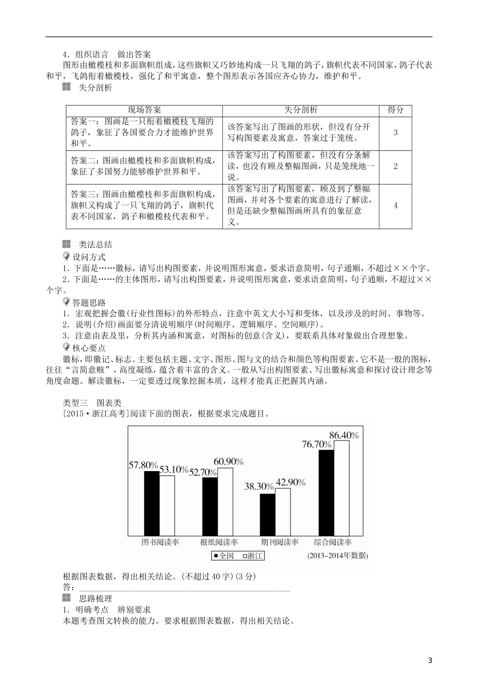 高三语文二轮复习第一部分语言文字运用专题四图文转换讲义[共14页]_第3页
