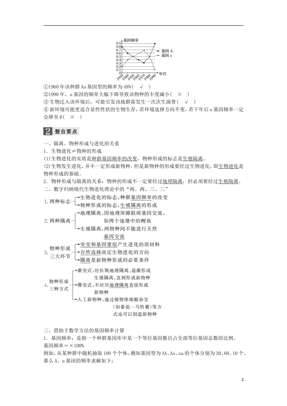 高三生物二轮专题复习专题七生物的变异和进化考点生物的进化学案新人教_第2页