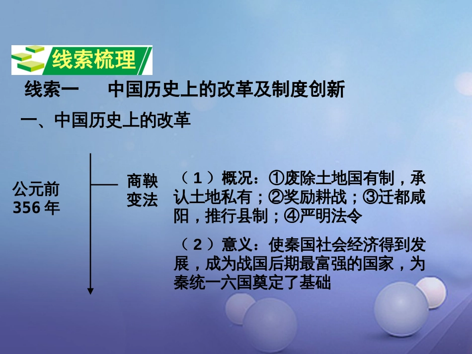 重庆市中考历史试题研究 第二部分 专题研究 专题二 中外政治文明课件_第3页