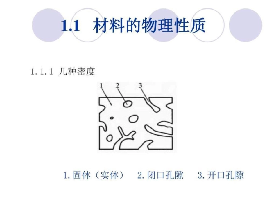 《土木工程材料》第一章文档资料_第3页