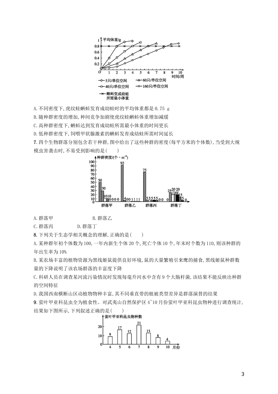 高三生物二轮复习专题能力训练十三专题六生物与环境专题训练新人教_第3页