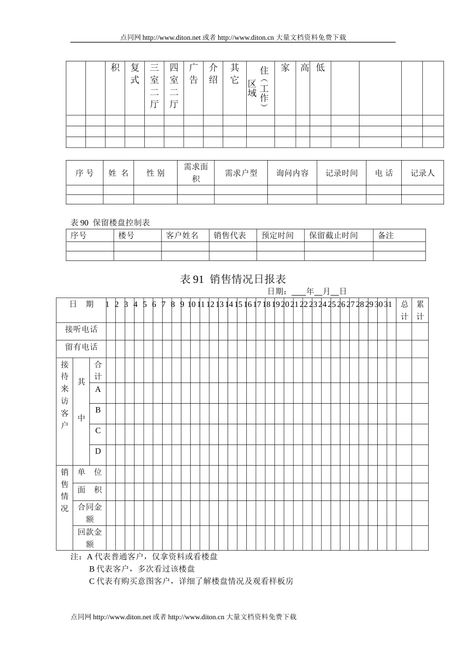 销售活动第一线管理表格1[共10页]_第2页