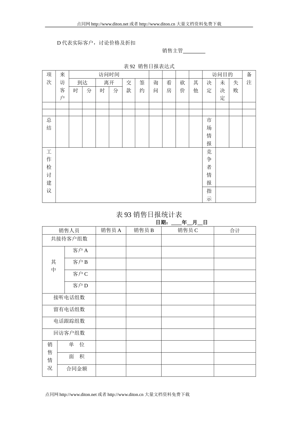 销售活动第一线管理表格1[共10页]_第3页