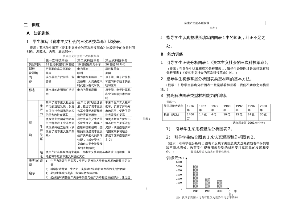 资本主义社会的三次科技革命一[共4页]_第2页