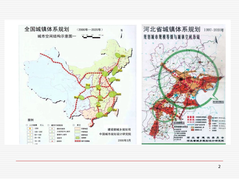 论五个统筹与城镇体系规划ppt 91页_第2页