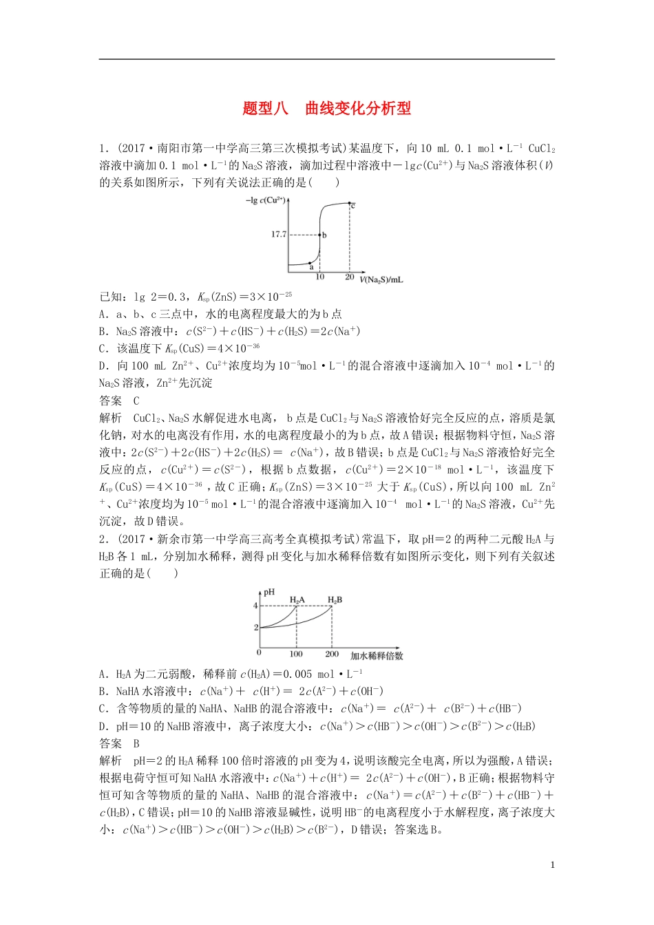 高中化学二轮复习选择题热点题型特训题型八曲线变化分析型[共9页]_第1页
