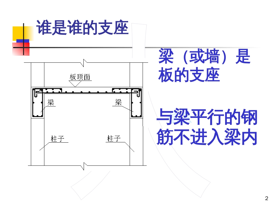 129483钢筋知识点讲解_第2页