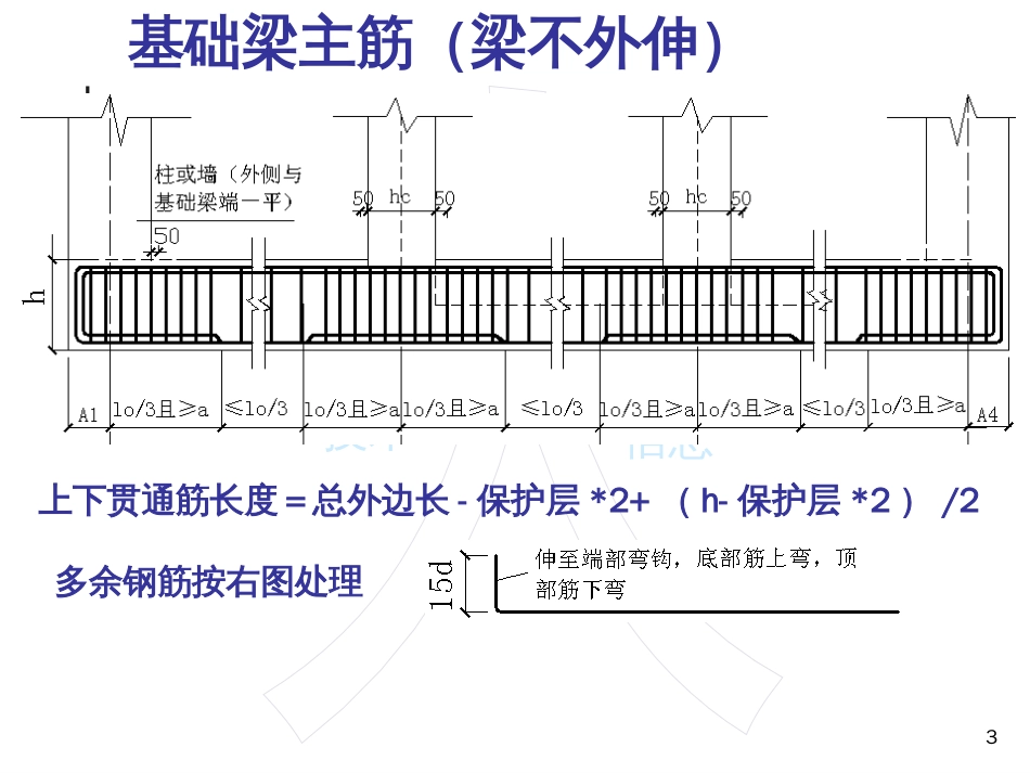 129483钢筋知识点讲解_第3页