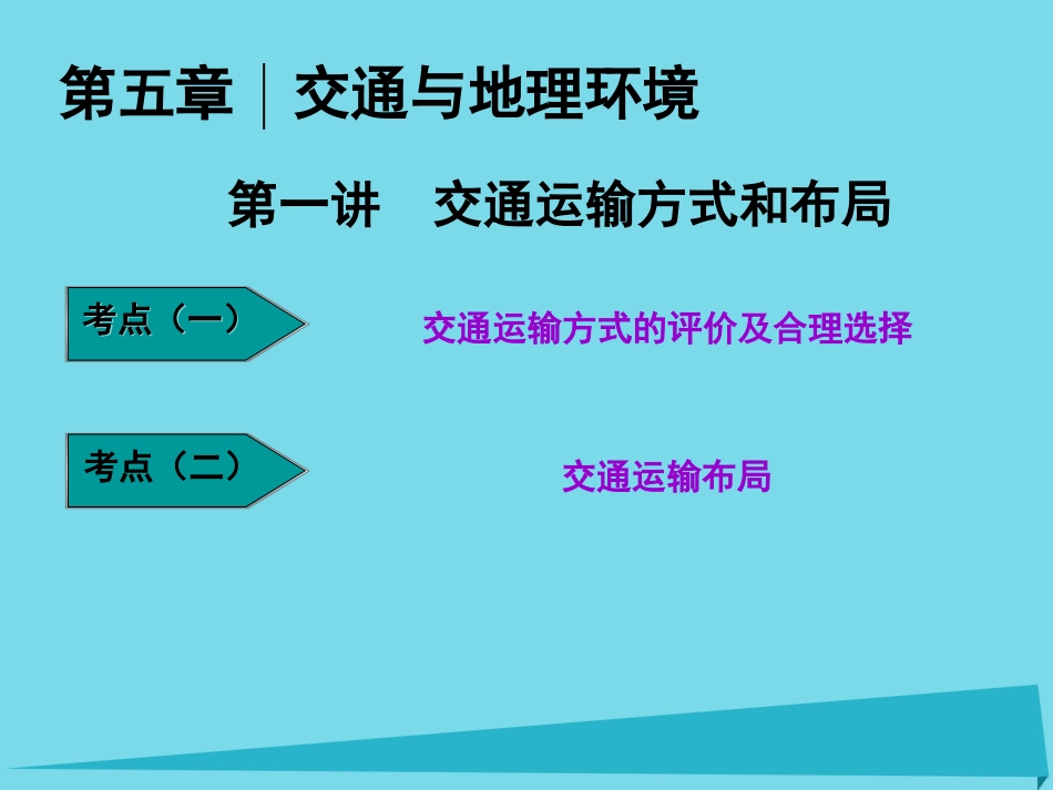 高三地理复习 第二部分 第五章 交通与地理环境 第一讲 交通运输方式和布局课件_第1页