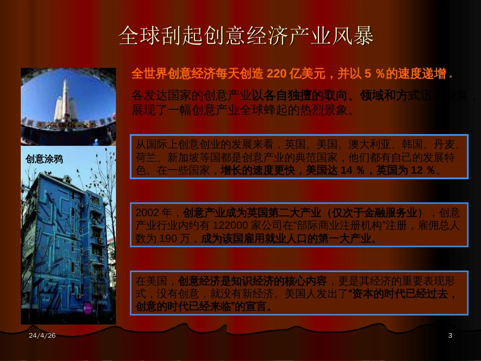 上海创意地产专题研究分析报告ppt 69页_第3页