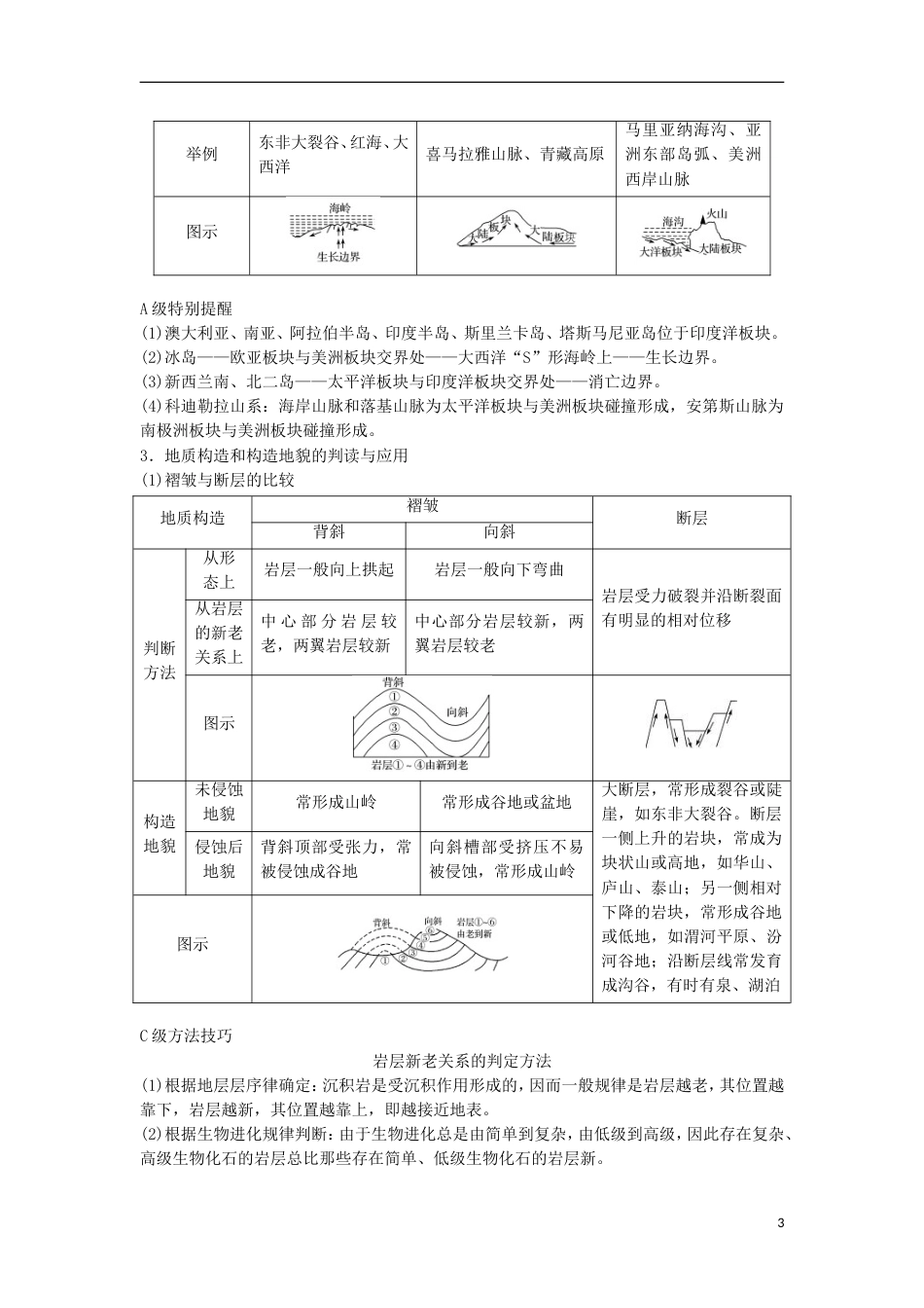 高三地理二轮专题复习专题二地球表面的形态微专题内力作用与地表形态学案新人教_第3页