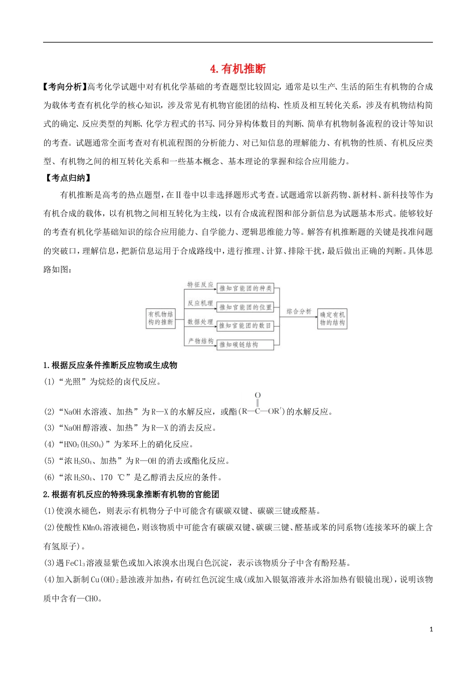 高三化学考点点点过有机推断选修_第1页