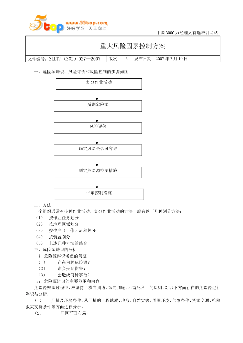 重大风险因素控制方案[共9页]_第1页