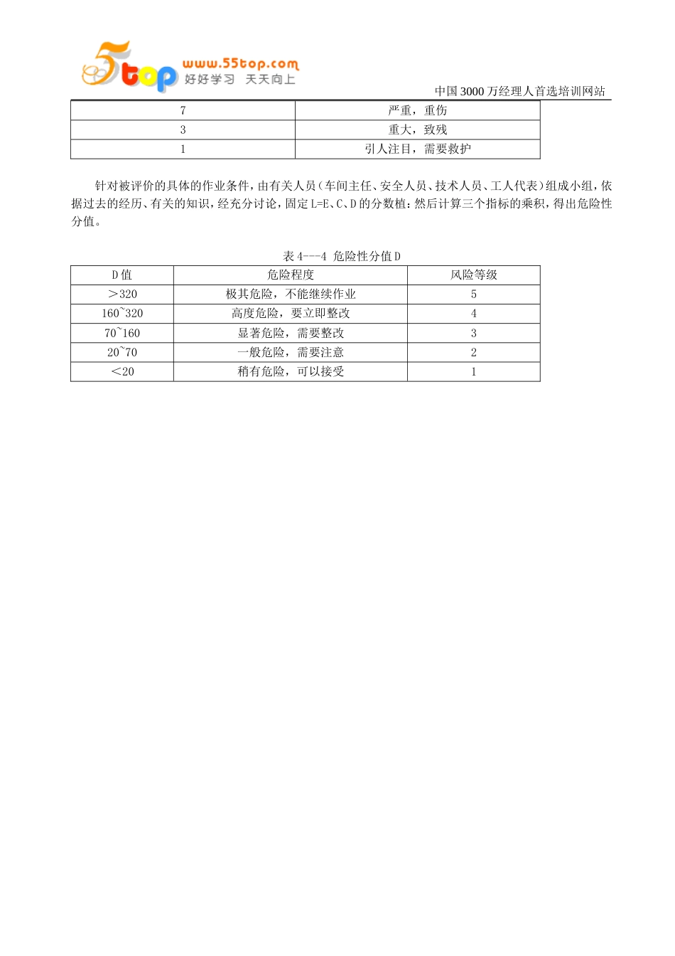 重大风险因素控制方案[共9页]_第3页