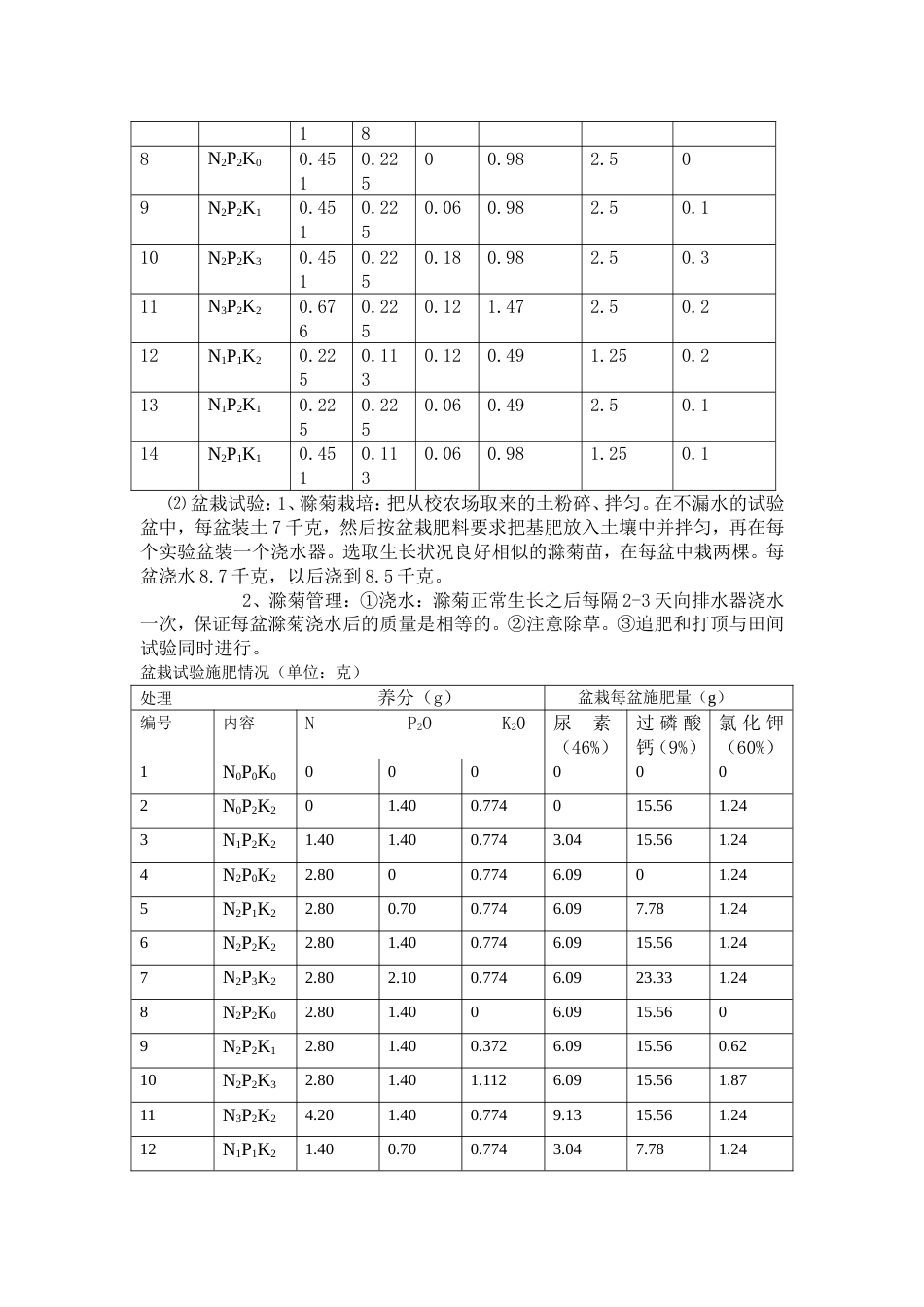 试验方案[共4页]_第3页