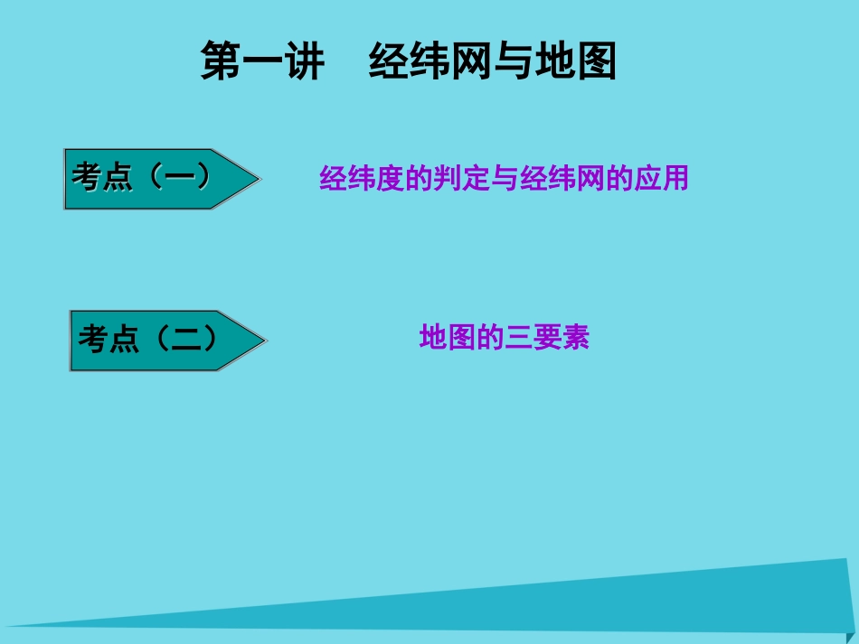 高三地理复习 地理入门 第一讲 经纬网与地图课件_第2页