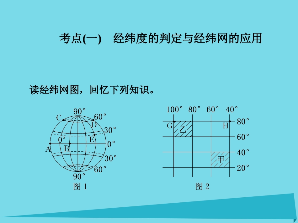 高三地理复习 地理入门 第一讲 经纬网与地图课件_第3页