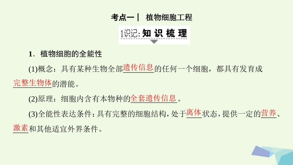 高三生物一轮复习 第讲 细胞工程课件 新人教版选修_第2页