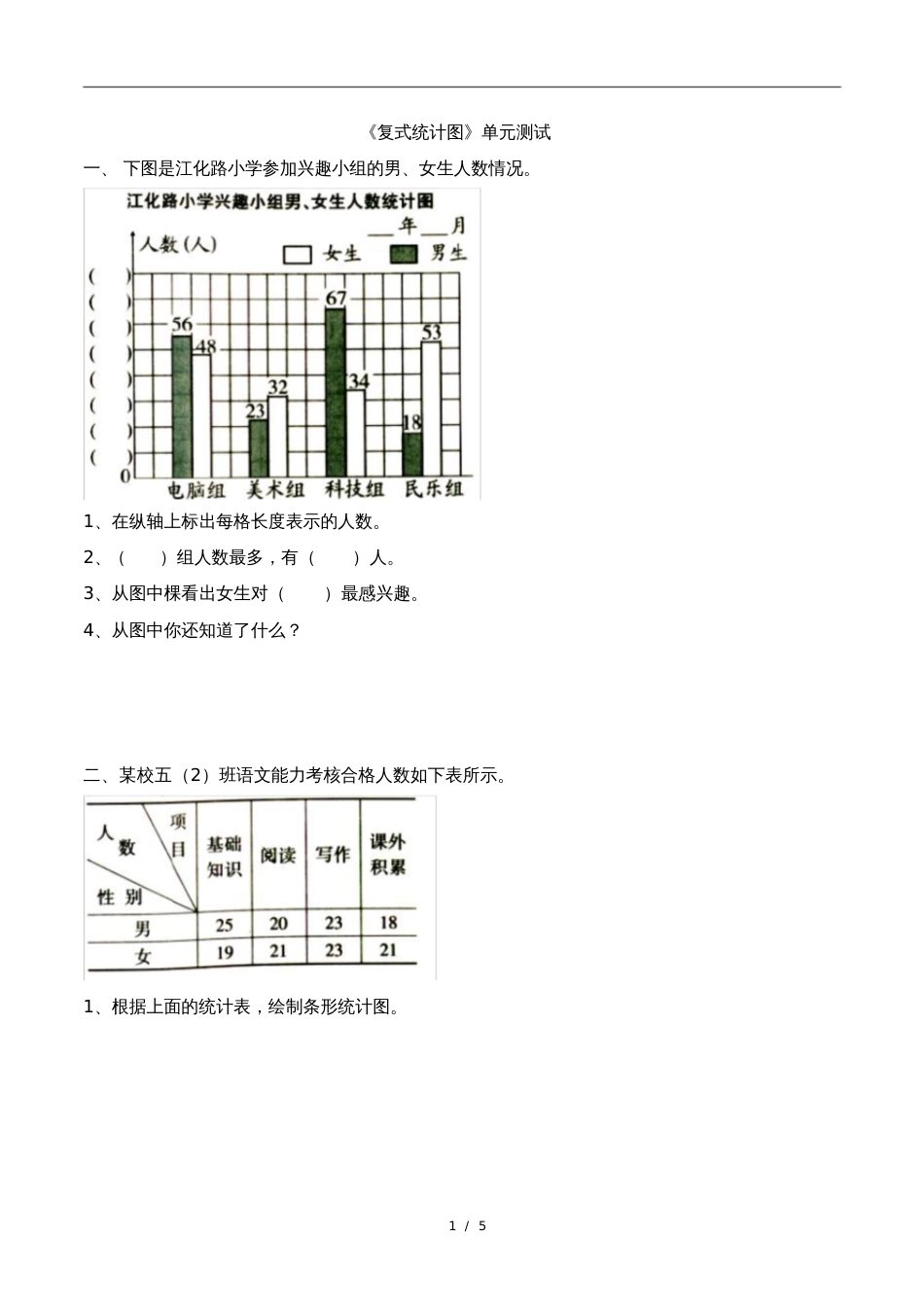 青岛版五年级下册数学《复式统计图》单元测试_第1页