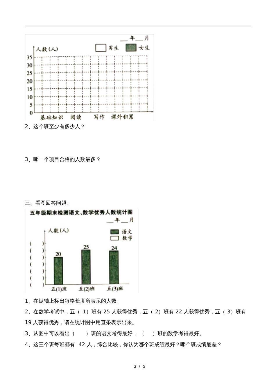 青岛版五年级下册数学《复式统计图》单元测试_第2页