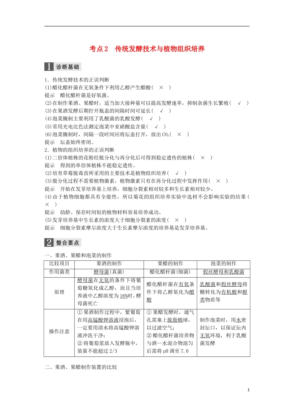 高三生物二轮专题复习专题十生物技术实践考点传统发酵技术与植物组织培养学案新人教_第1页