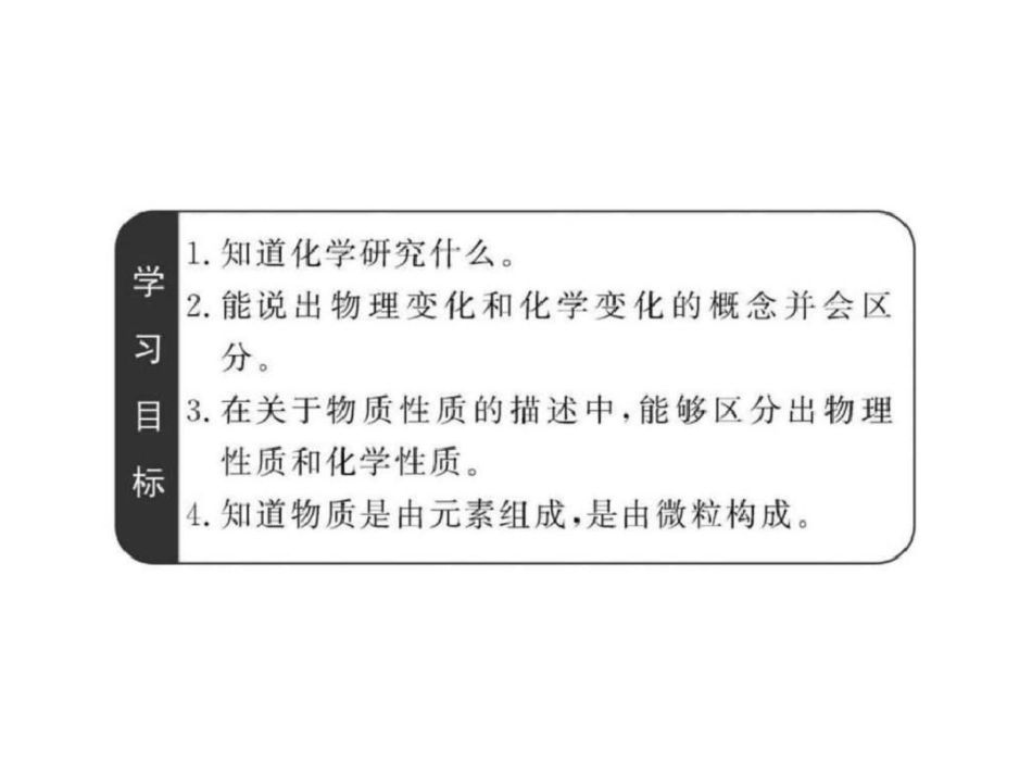 《化学研究些什么》复习课件文档资料_第2页