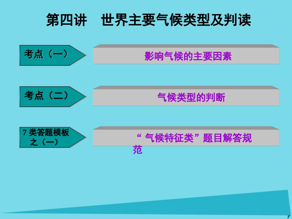 高三地理复习 第一部分 第二章 地球上的大气 第四讲 世界主要气候类型及判读课件_第1页