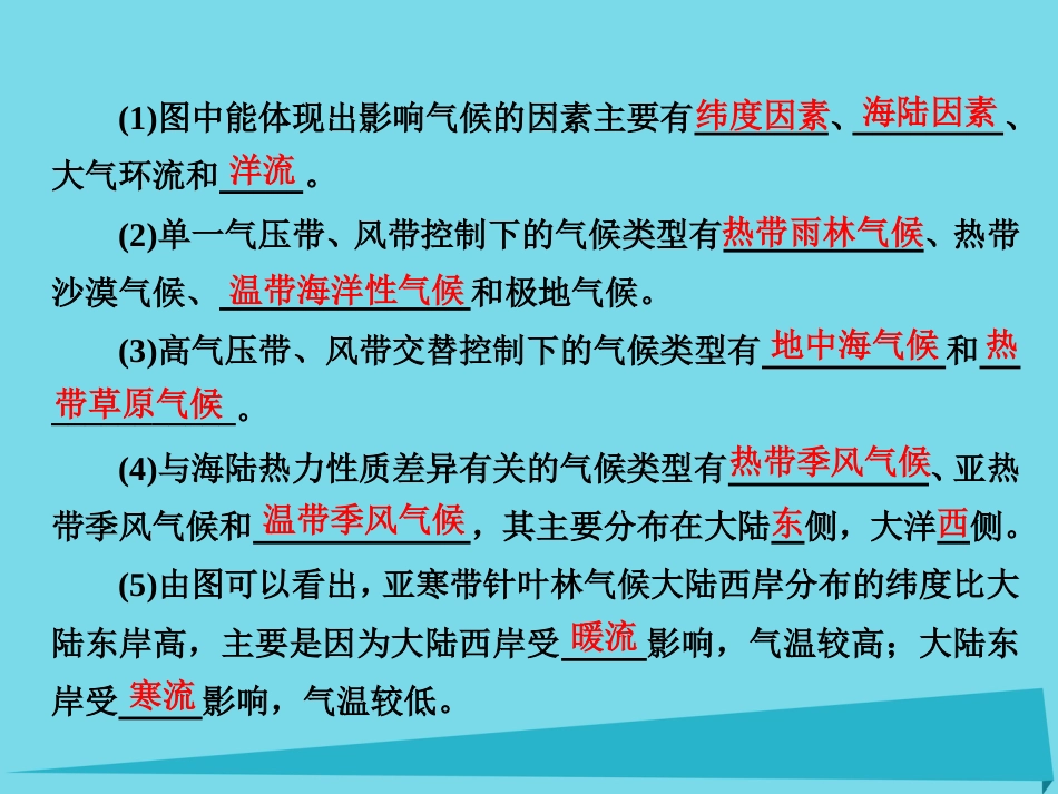 高三地理复习 第一部分 第二章 地球上的大气 第四讲 世界主要气候类型及判读课件_第3页