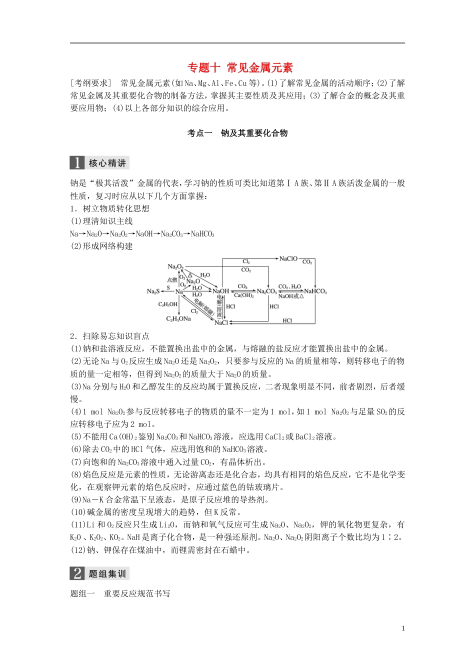高中化学二轮复习专题十常见金属元素练习_第1页