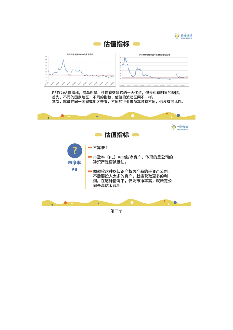 长投温度的计算[共13页]_第3页