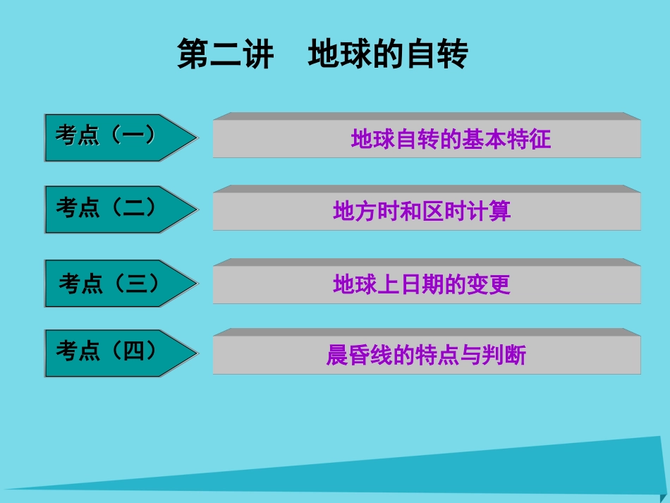 高三地理复习 第一部分 第一章 宇宙中的地球 第二讲 地球的自转课件_第1页