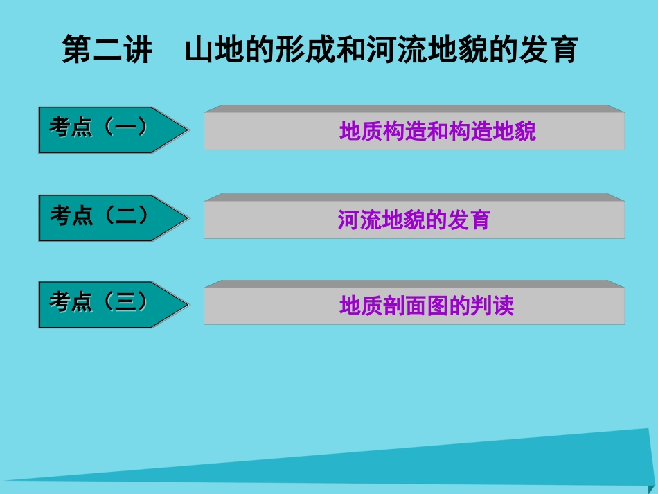 高三地理复习 第一部分 第四章 地表形态的塑造 第二讲 山地的形成和河流地貌的发育课件_第1页