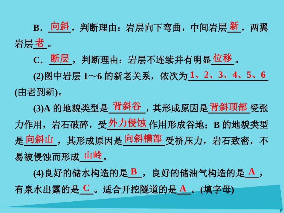 高三地理复习 第一部分 第四章 地表形态的塑造 第二讲 山地的形成和河流地貌的发育课件_第3页